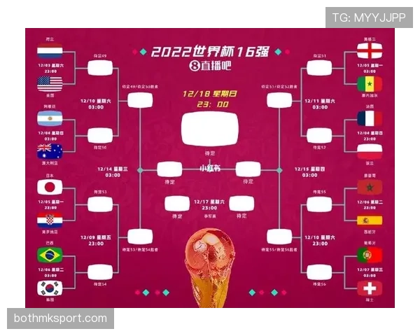 2026世界杯完整版晋级席位详解